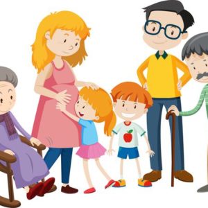 Geografia Educação Infantil I – Sua casa, o tempo, eu, seu nome e família.